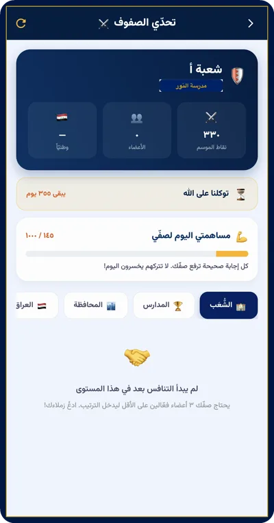 تحدّي الصفوف بين المدارس
